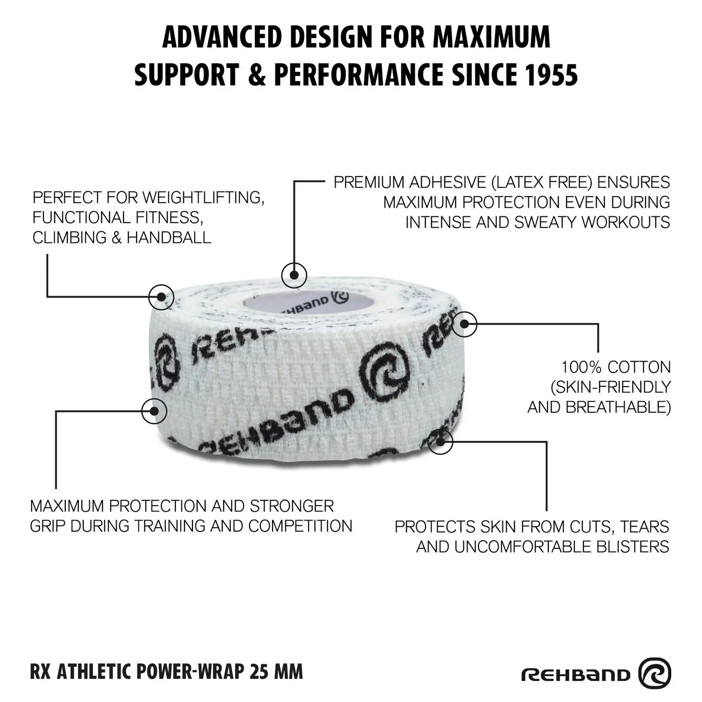 RX Athletic Power-Wrap 38mm